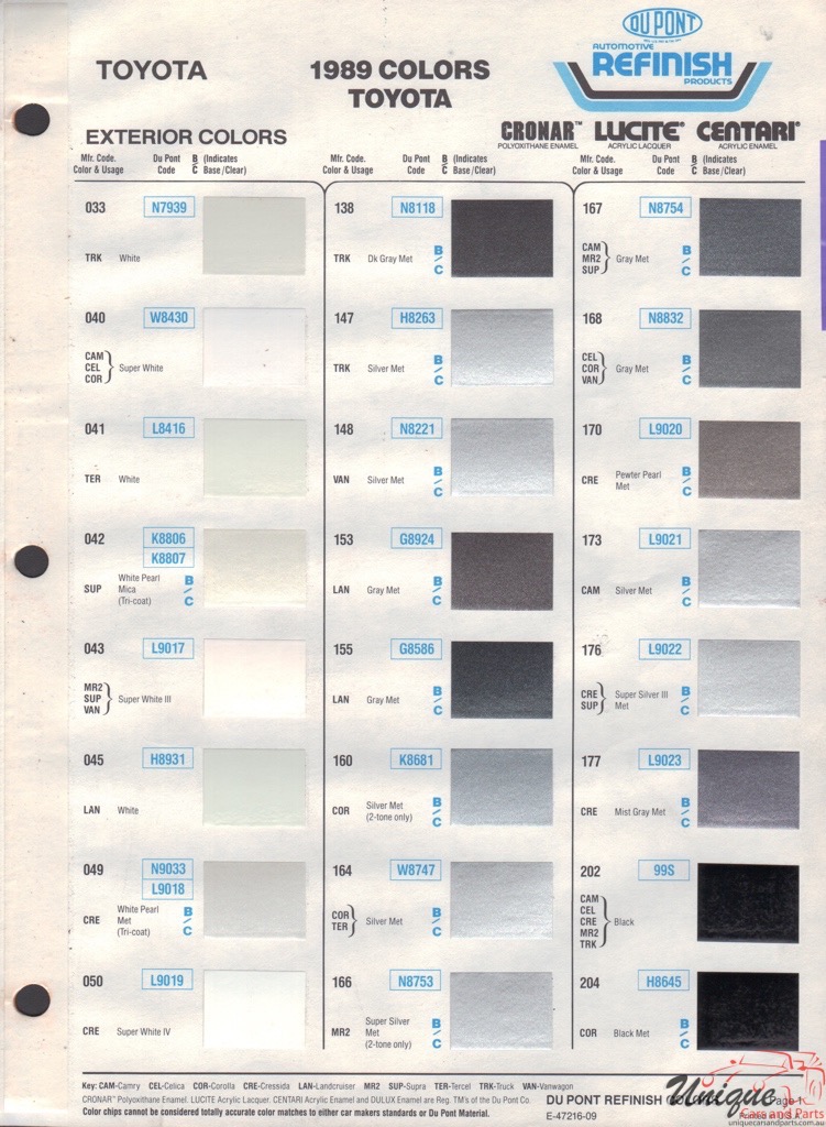 1989 Toyota Paint Charts DuPont 1